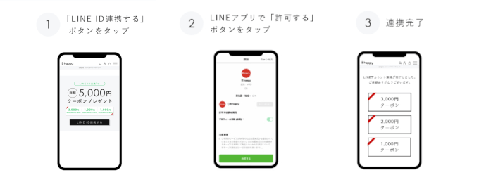 bhappy line campaign 02